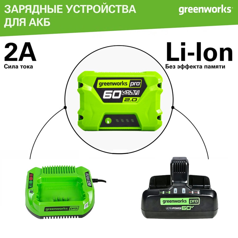 Совместимые зарядные устройства Greenworks 60V