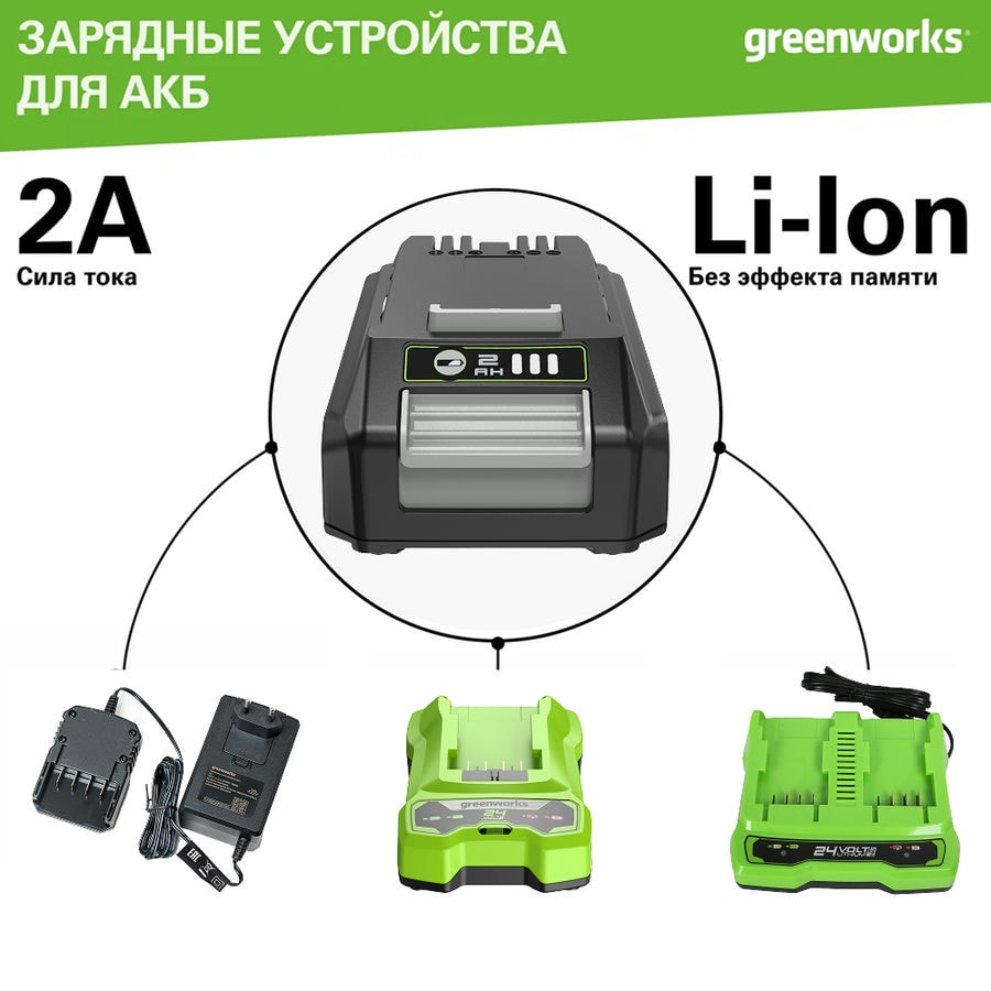 Совместимые зарядные устройства Greenworks 24V
