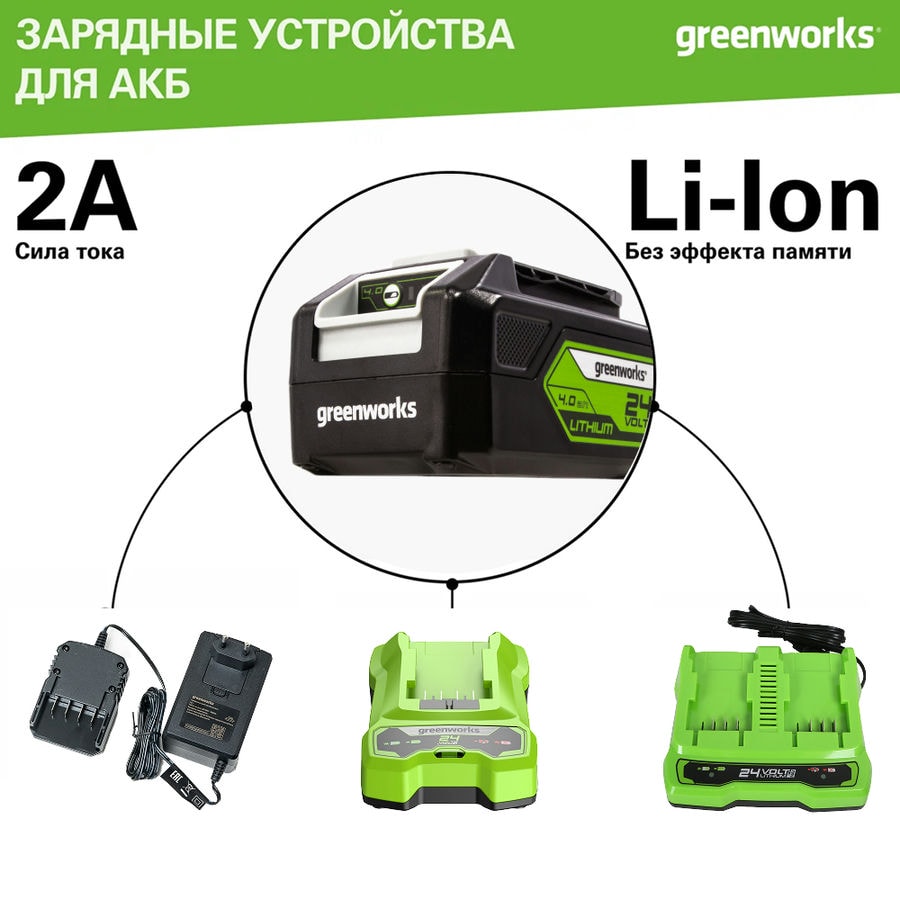 Совместимые зарядные устройства Greenworks 24V