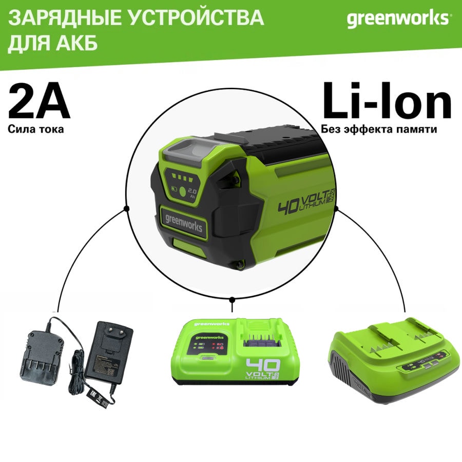 Совместимые зарядные устройства Greenworks 40V