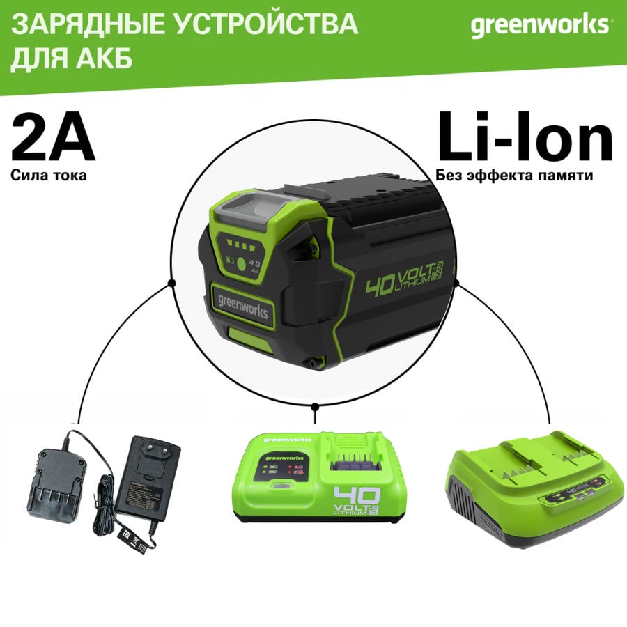 Совместимые зарядные устройства Greenworks 40V