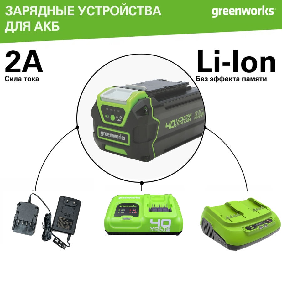 Совместимые зарядные устройства Greenworks 40V