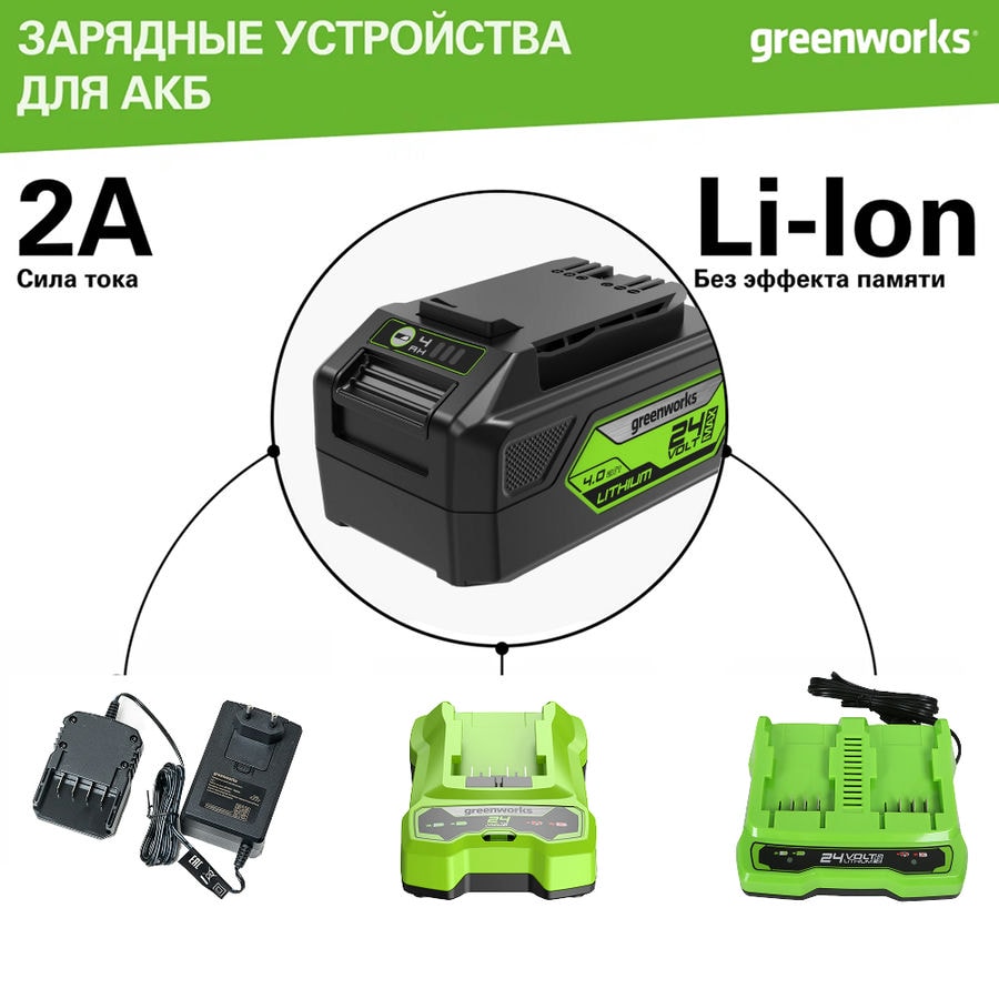 Совместимые зарядные устройства Greenworks 24V