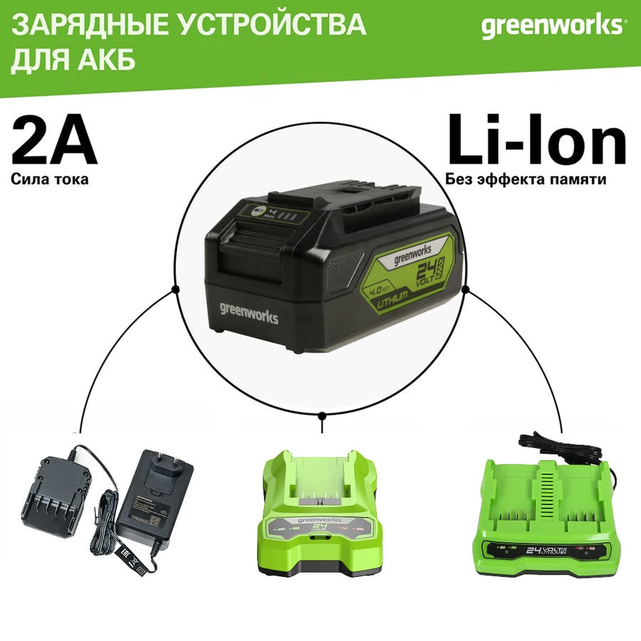 Совместимые зарядные устройства Greenworks 24V