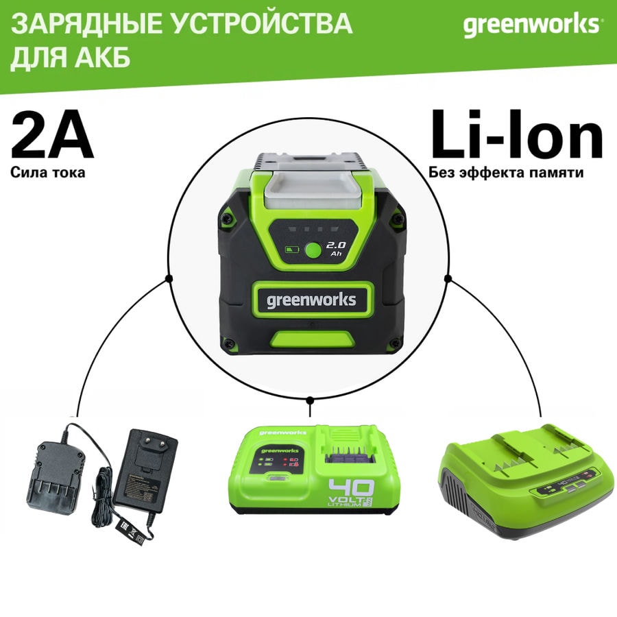 Совместимые зарядные устройства Greenworks 40V
