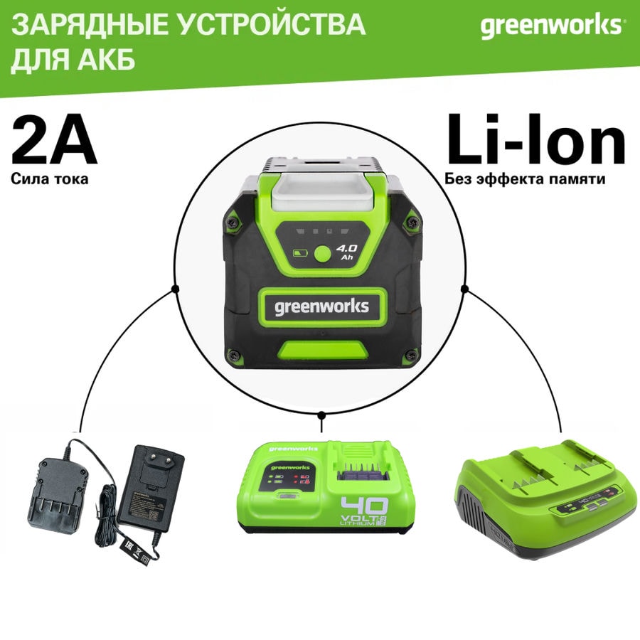 Совместимые зарядные устройства Greenworks 40V