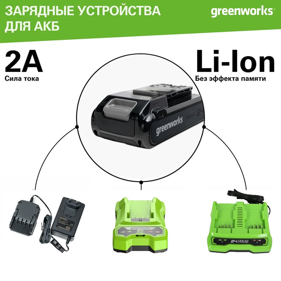 Совместимые зарядные устройства Greenworks 24V