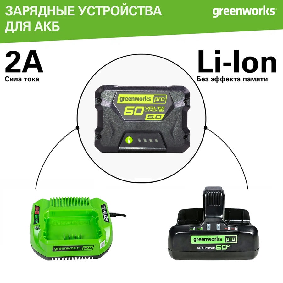 Совместимые зарядные устройства Greenworks 60V