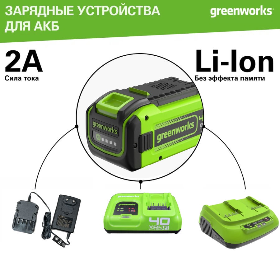 Совместимые зарядные устройства Greenworks 40V