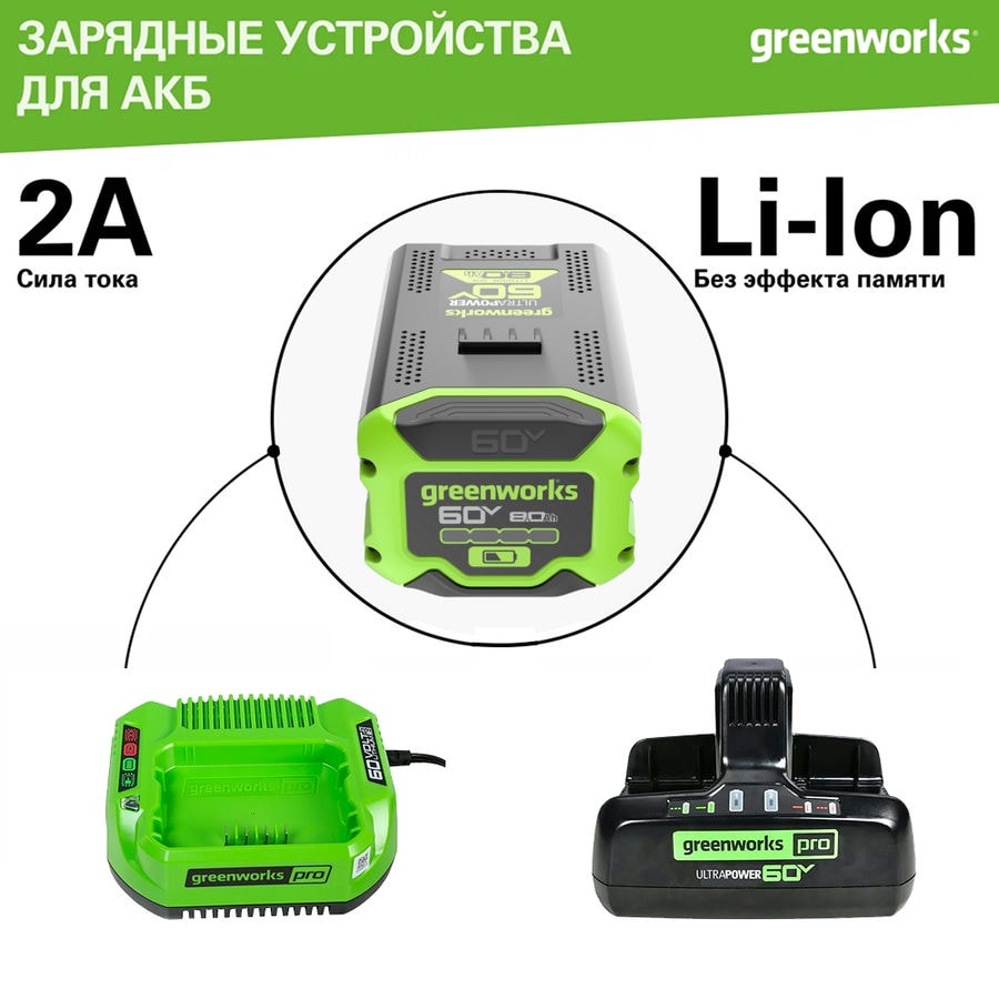 Совместимые зарядные устройства Greenworks 60V