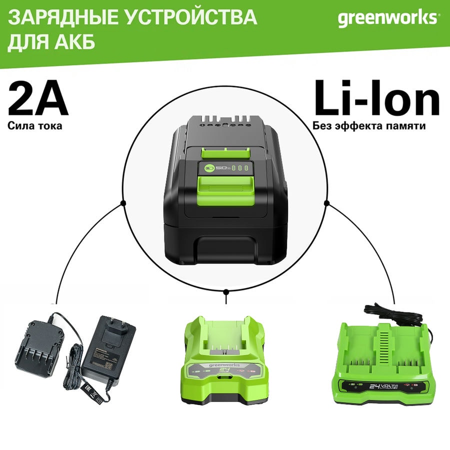 Совместимые зарядные устройства Greenworks 24V