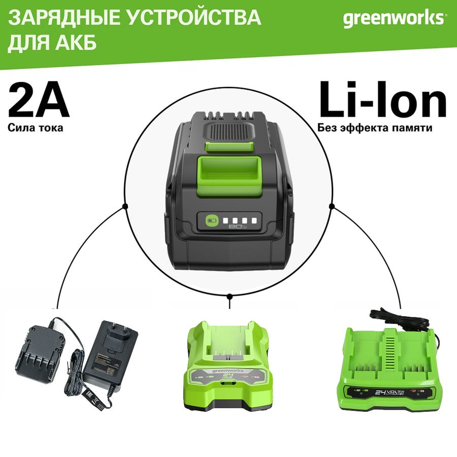 Совместимые зарядные устройства Greenworks 24V