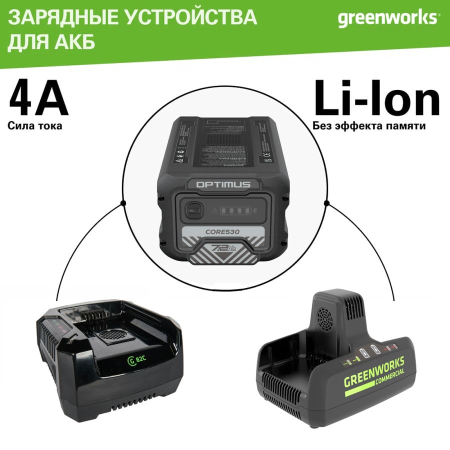 Совместимые зарядные устройства Greenworks 82V