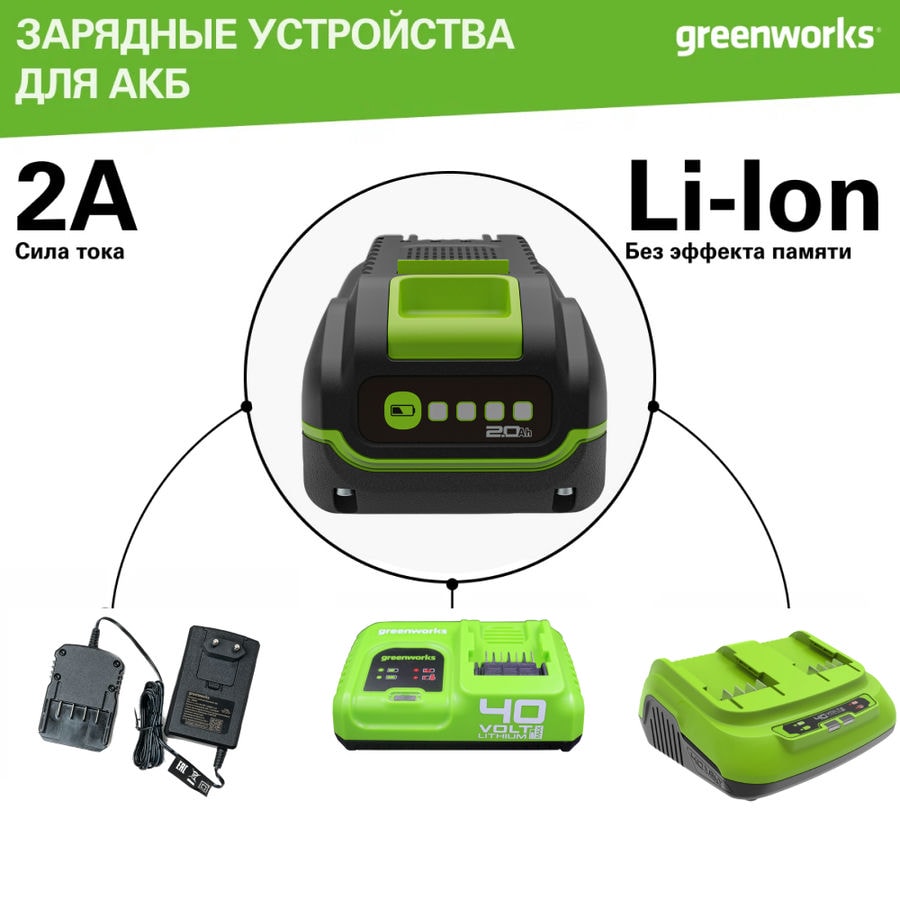 Совместимые зарядные устройства Greenworks 40V