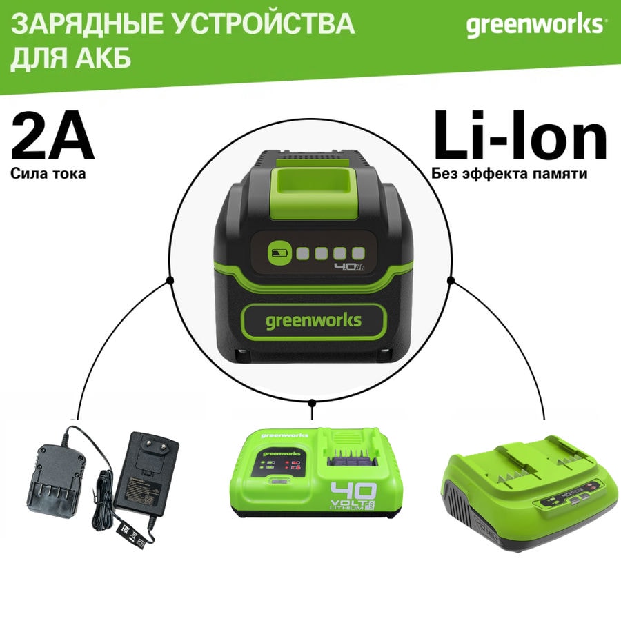 Совместимые зарядные устройства Greenworks 40V