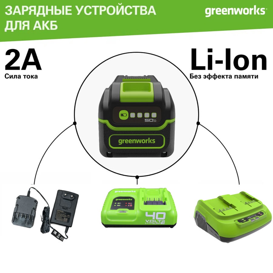 Совместимые зарядные устройства Greenworks 40V