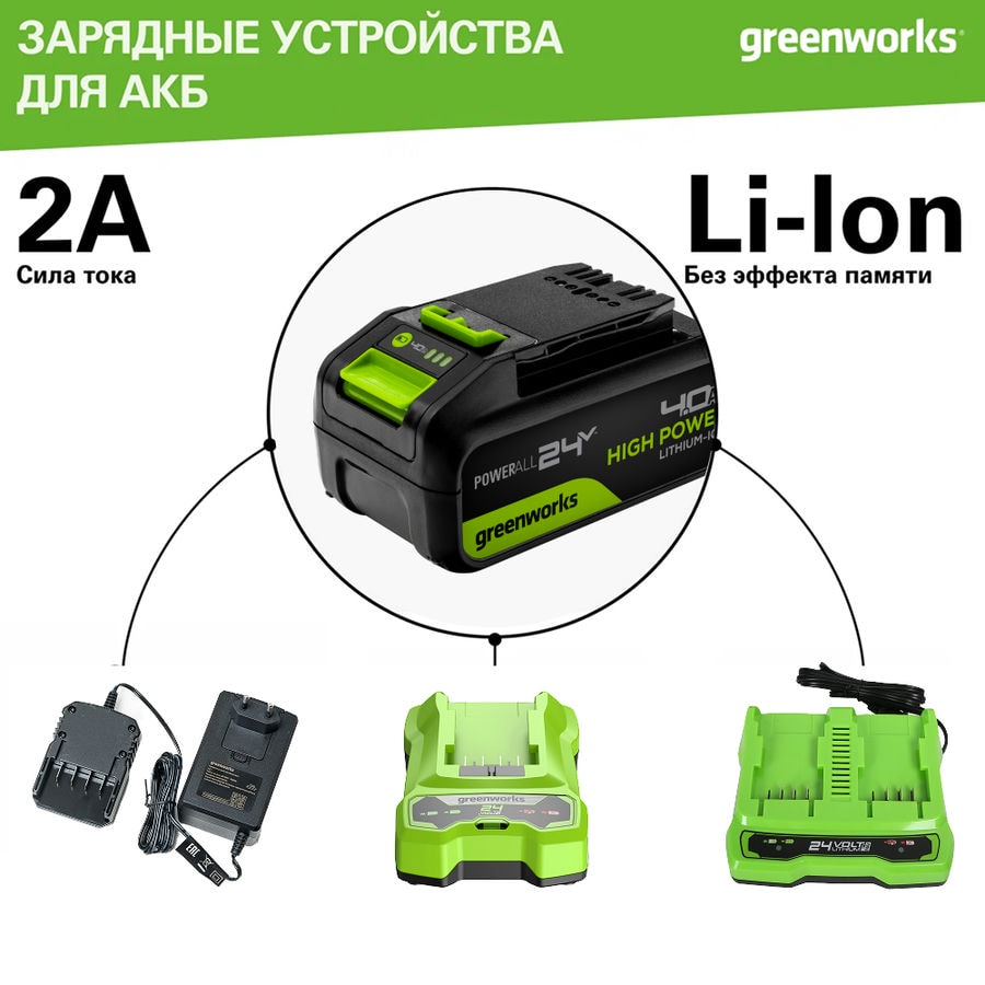 Совместимые зарядные устройства Greenworks 24V