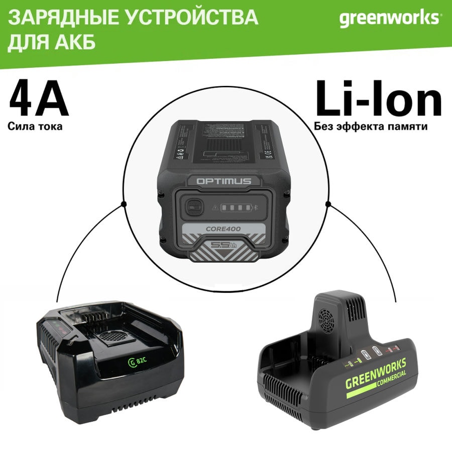 Совместимые зарядные устройства Greenworks 82V