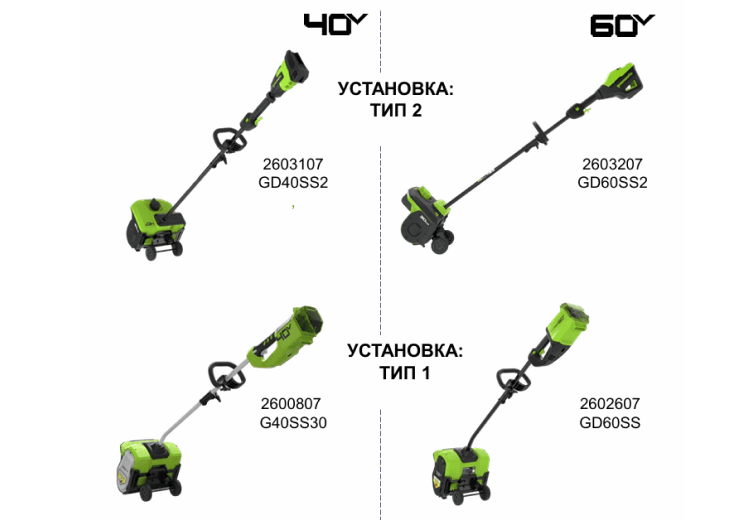 Установка съемных колес на модели снегоуборщиков